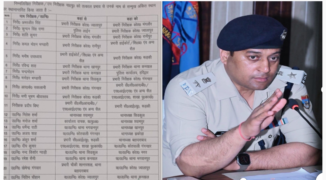 हरिद्वार एसएसपी प्रमेन्द्र सिंह डोबाल ने उप निरीक्षकों का किया स्थानांतरण किसको कहां भेजा देखे लिस्ट बड़ा फेरबदल हरिद्वार पुलिस महकमे में हुवा